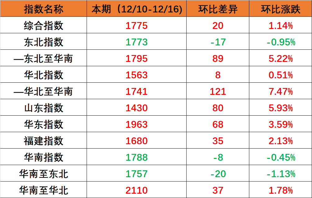 首页| 918博天堂集团中国官方网站