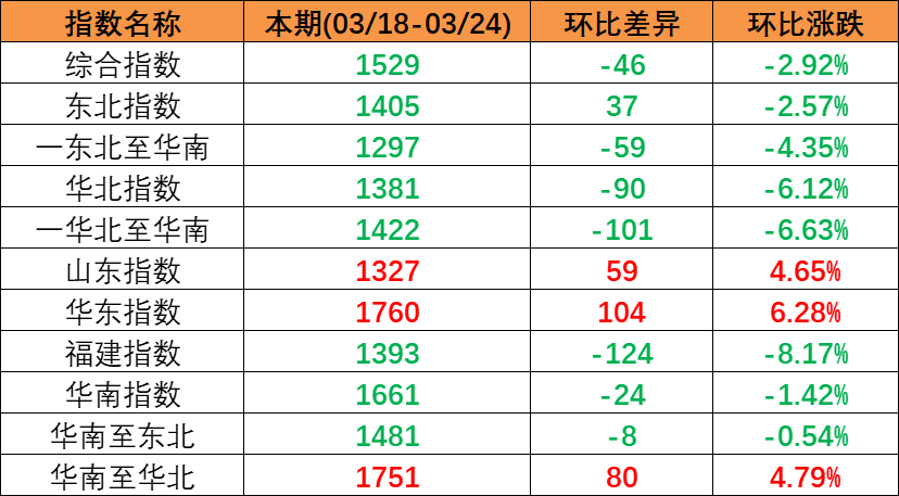 首页| 918博天堂集团中国官方网站