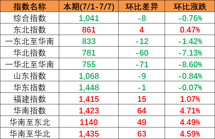 首页| 918博天堂集团中国官方网站