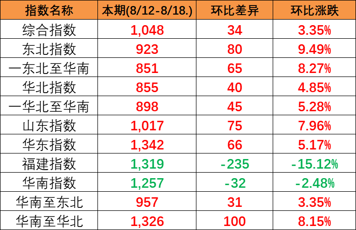 首页| 918博天堂集团中国官方网站