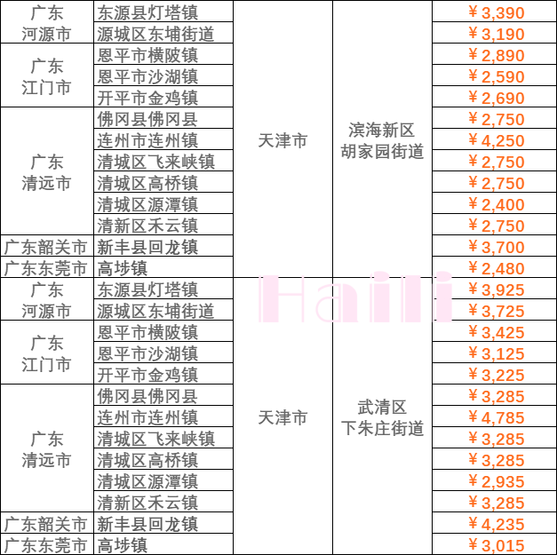 首页| 918博天堂集团中国官方网站
