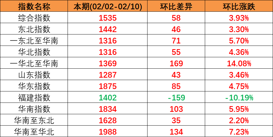 首页| 918博天堂集团中国官方网站