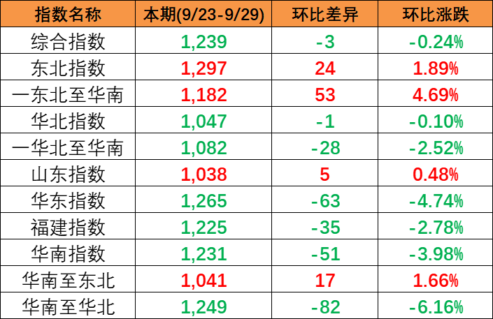 首页| 918博天堂集团中国官方网站