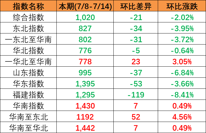 首页| 918博天堂集团中国官方网站
