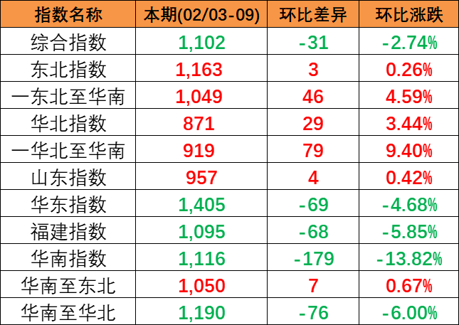 首页| 918博天堂集团中国官方网站
