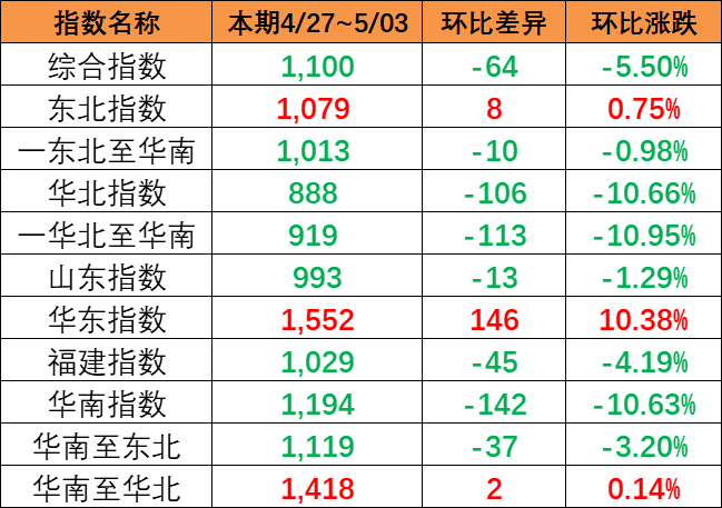 首页| 918博天堂集团中国官方网站