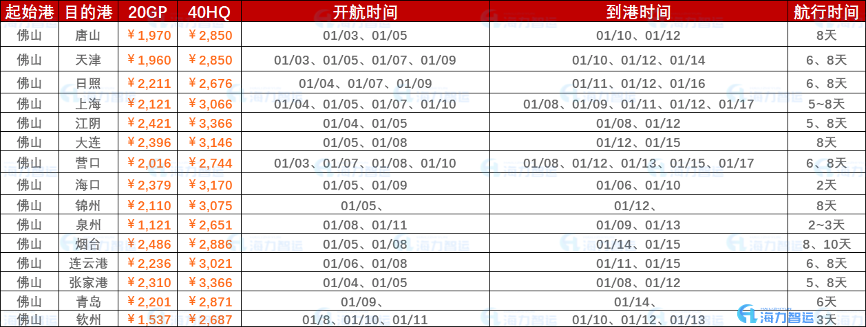 首页| 918博天堂集团中国官方网站