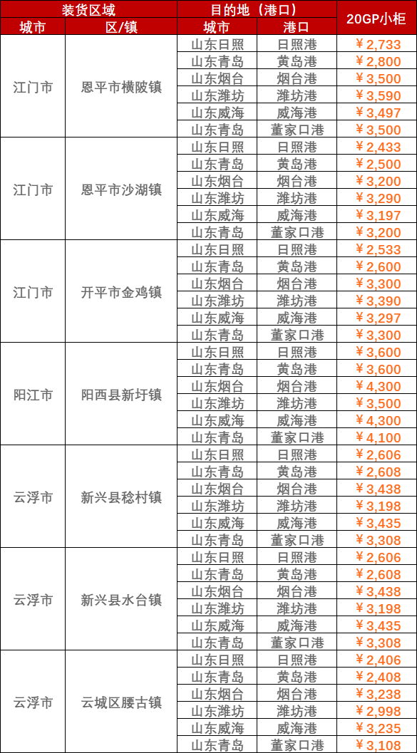 首页| 918博天堂集团中国官方网站