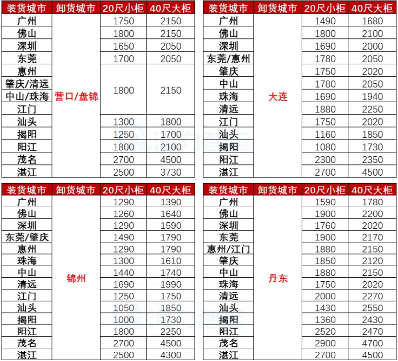 首页| 918博天堂集团中国官方网站