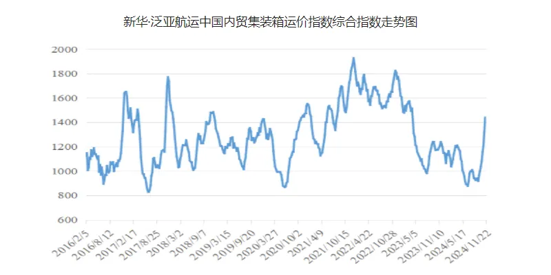 首页| 918博天堂集团中国官方网站