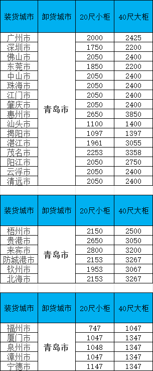 首页| 918博天堂集团中国官方网站