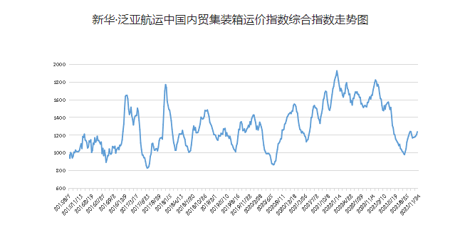 首页| 918博天堂集团中国官方网站