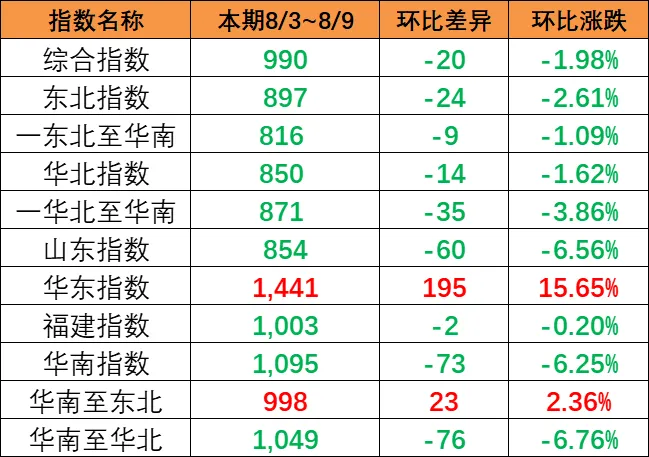 首页| 918博天堂集团中国官方网站