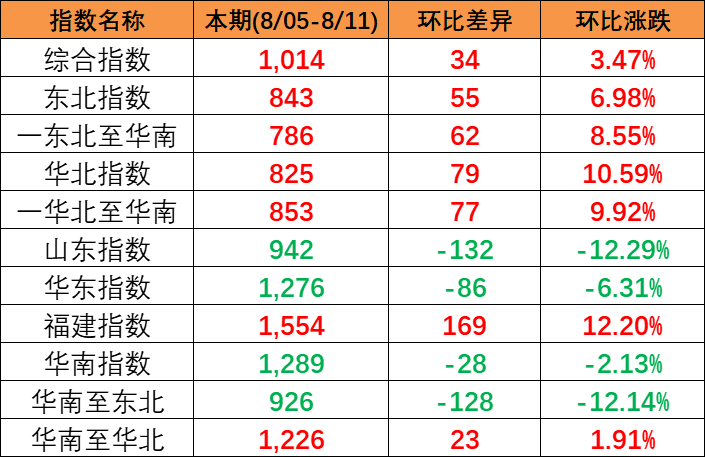 首页| 918博天堂集团中国官方网站