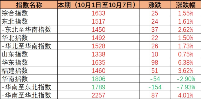首页| 918博天堂集团中国官方网站
