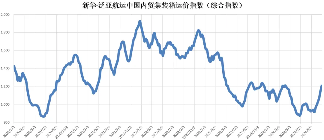 首页| 918博天堂集团中国官方网站