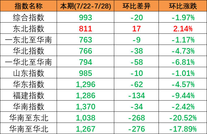 首页| 918博天堂集团中国官方网站