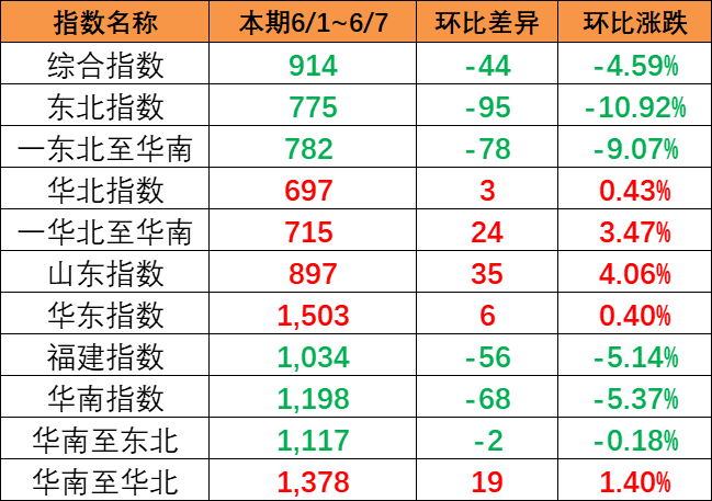 首页| 918博天堂集团中国官方网站