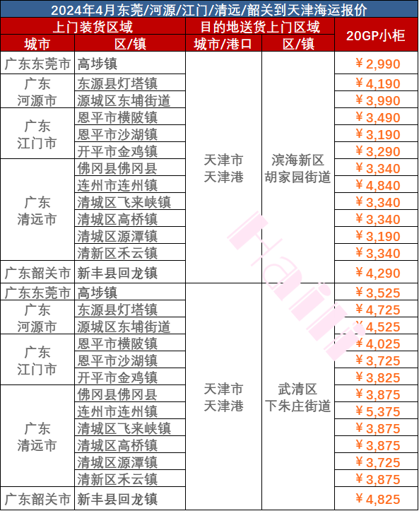 首页| 918博天堂集团中国官方网站