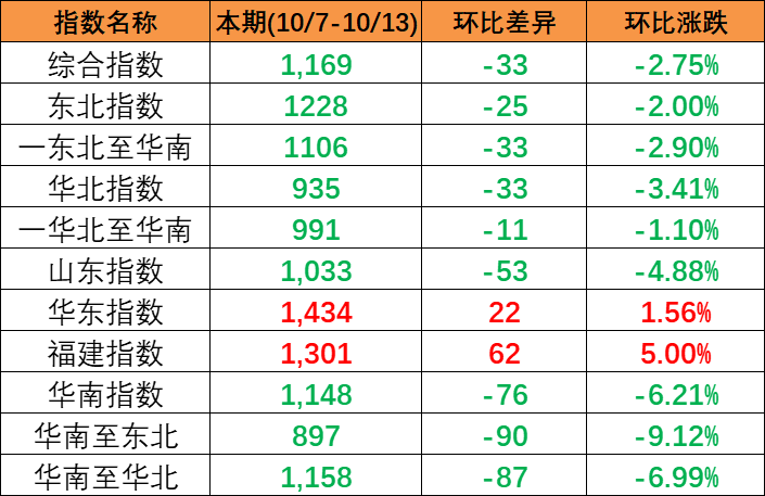 首页| 918博天堂集团中国官方网站