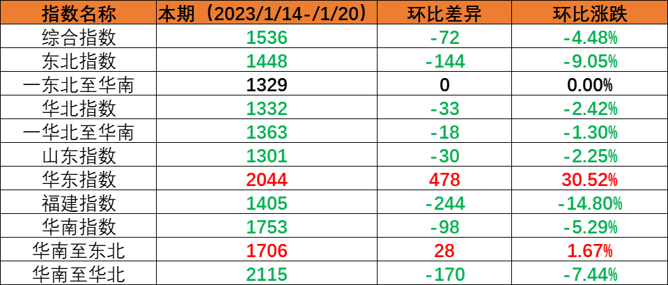 首页| 918博天堂集团中国官方网站