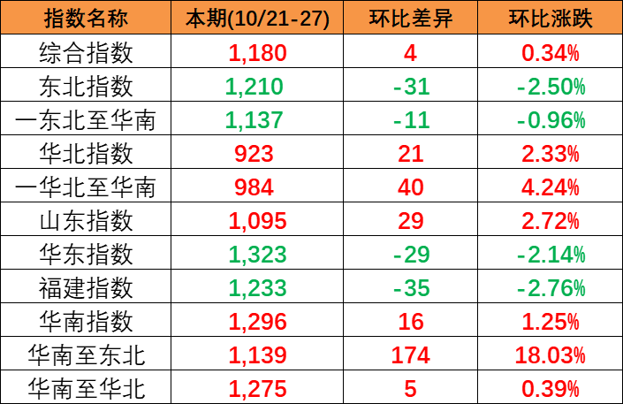 首页| 918博天堂集团中国官方网站