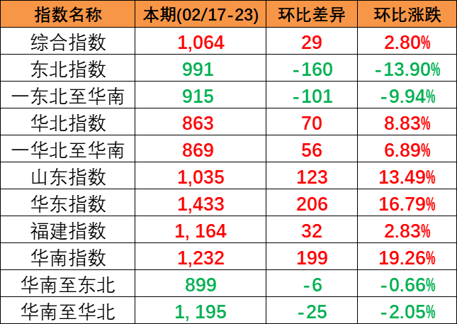 首页| 918博天堂集团中国官方网站