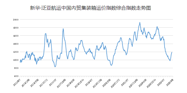 首页| 918博天堂集团中国官方网站