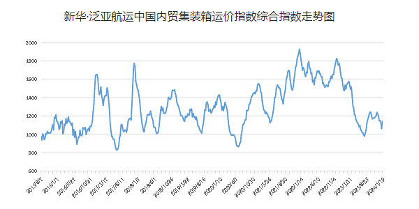 首页| 918博天堂集团中国官方网站