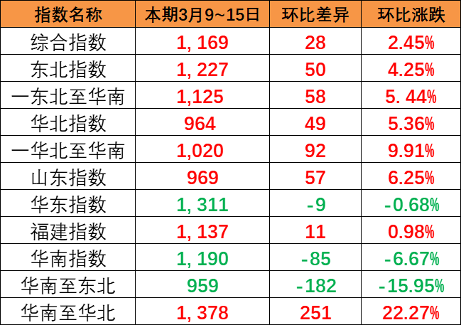 首页| 918博天堂集团中国官方网站