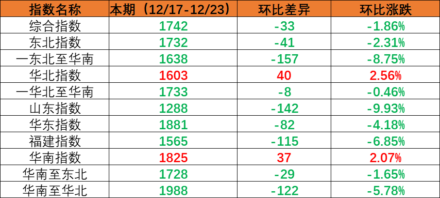 首页| 918博天堂集团中国官方网站
