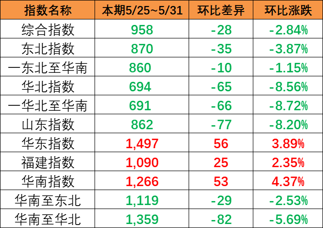 首页| 918博天堂集团中国官方网站