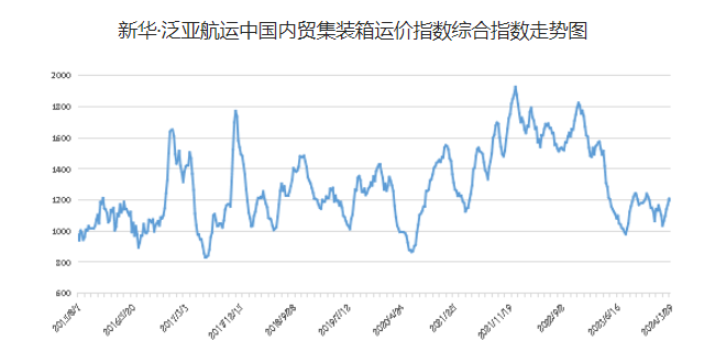 首页| 918博天堂集团中国官方网站