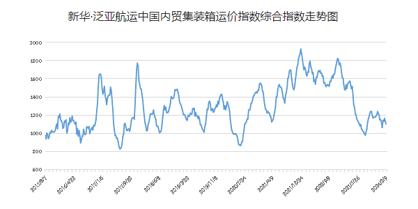 首页| 918博天堂集团中国官方网站