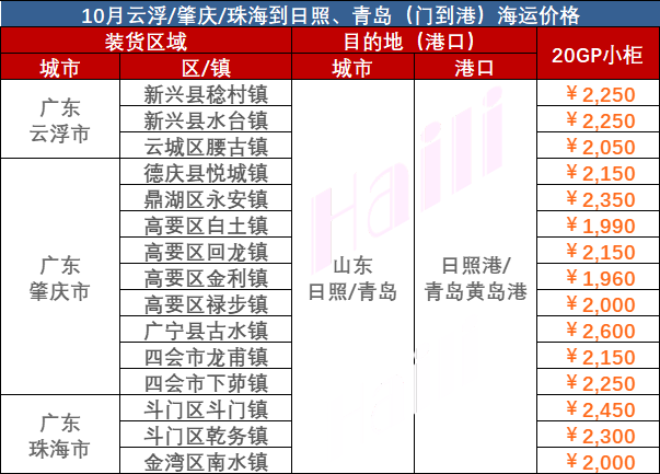 首页| 918博天堂集团中国官方网站
