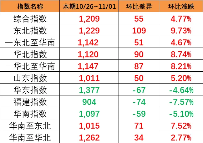 首页| 918博天堂集团中国官方网站