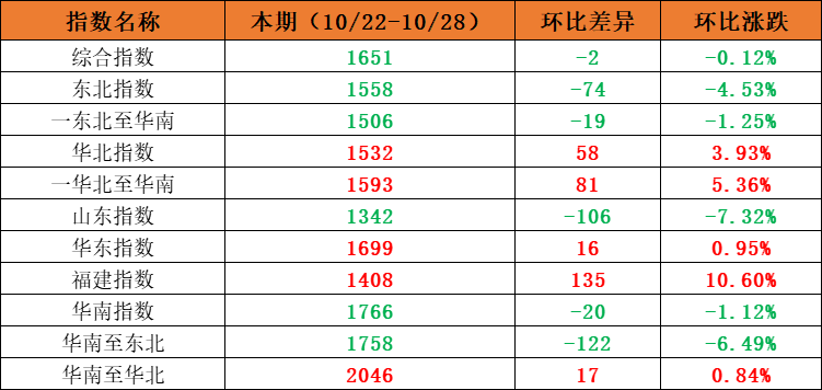 首页| 918博天堂集团中国官方网站