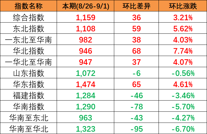 首页| 918博天堂集团中国官方网站
