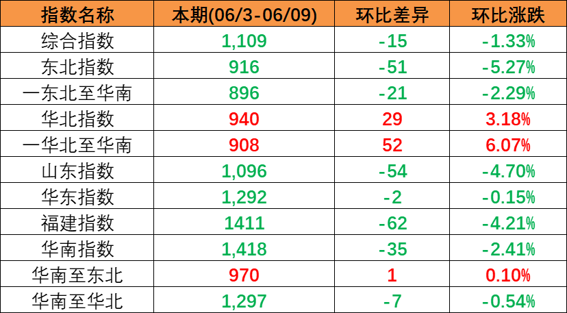 首页| 918博天堂集团中国官方网站