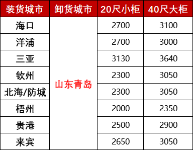 首页| 918博天堂集团中国官方网站