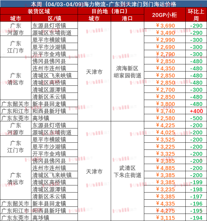 首页| 918博天堂集团中国官方网站
