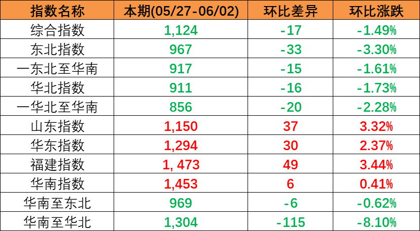 首页| 918博天堂集团中国官方网站