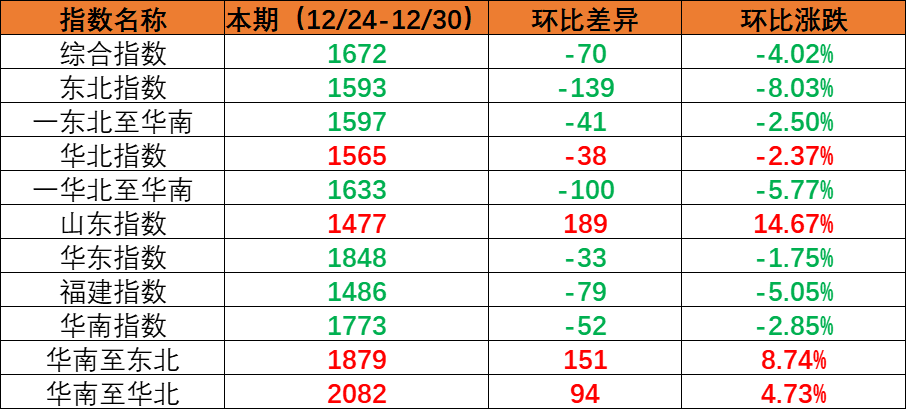首页| 918博天堂集团中国官方网站