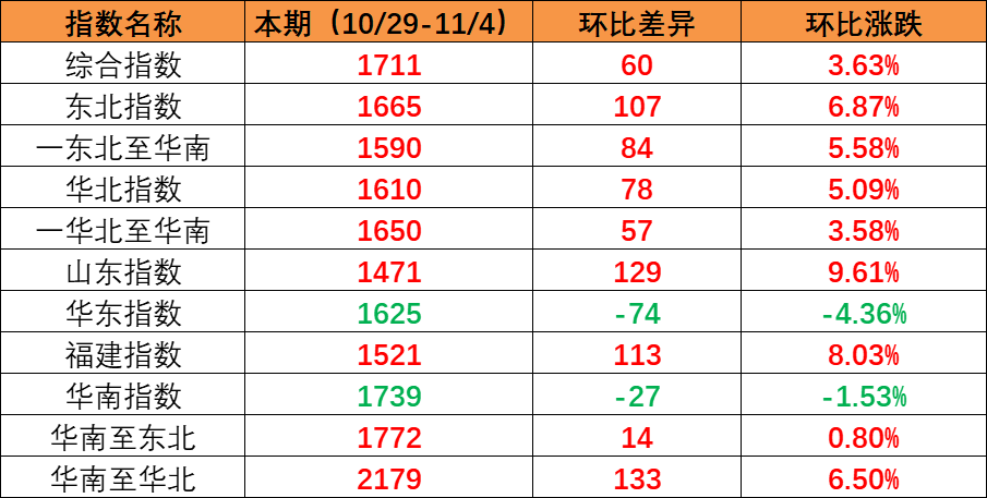 首页| 918博天堂集团中国官方网站