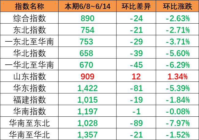 首页| 918博天堂集团中国官方网站