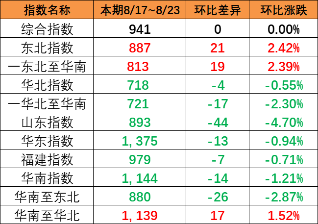 首页| 918博天堂集团中国官方网站