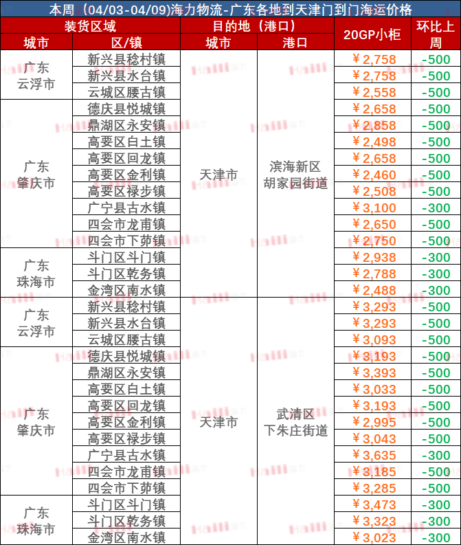 首页| 918博天堂集团中国官方网站