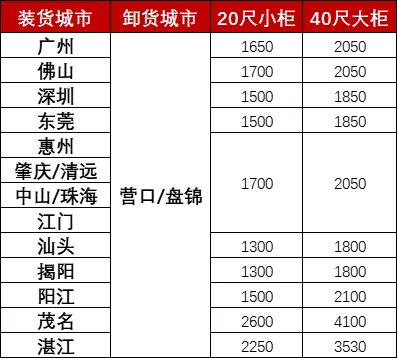 首页| 918博天堂集团中国官方网站