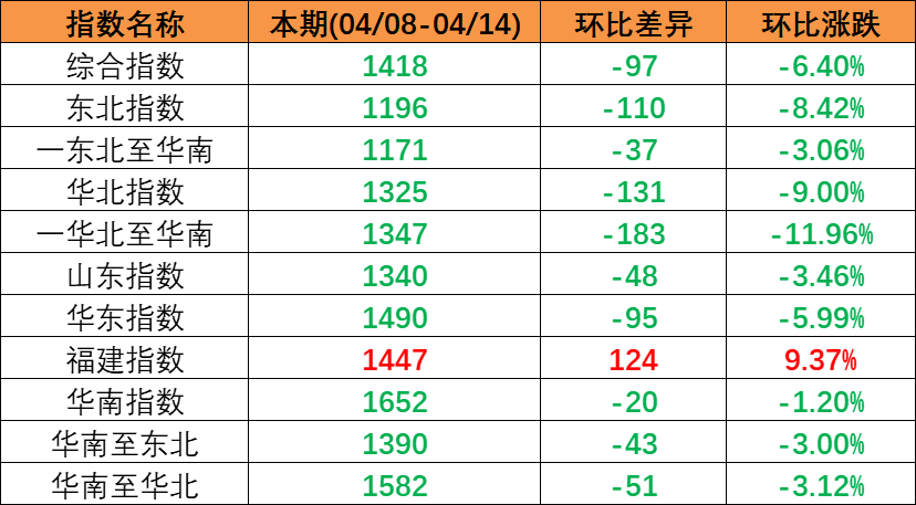 首页| 918博天堂集团中国官方网站