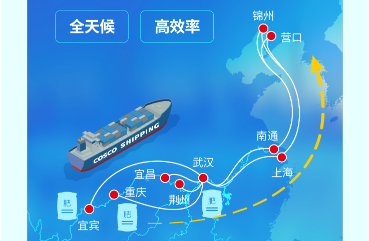 首页| 918博天堂集团中国官方网站